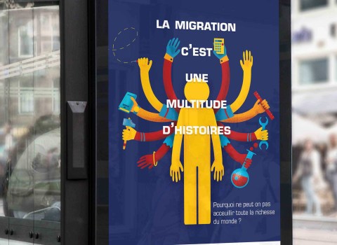 Posters Migr’Action
